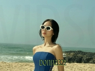 donna322 Video sodomie anal