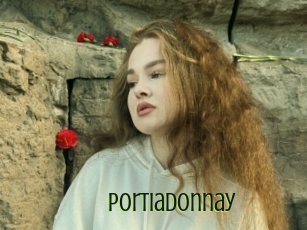 portiadonnay Video sodomie anal